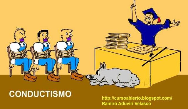 PEDAGOGÍA CONDUCTISTA -  JOHN B. WATSON