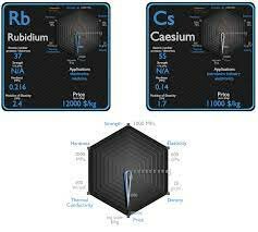 Robert Busen y Gustav Kirch Husky