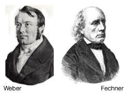 Weber y Fechner