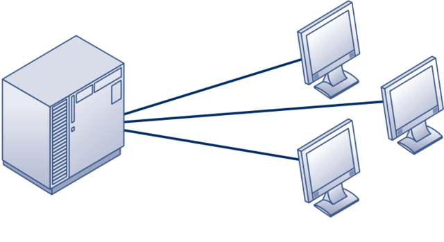 MAINFRAME Y MICROCOMPUTADORAS DE PROPÓSITO GENERAL