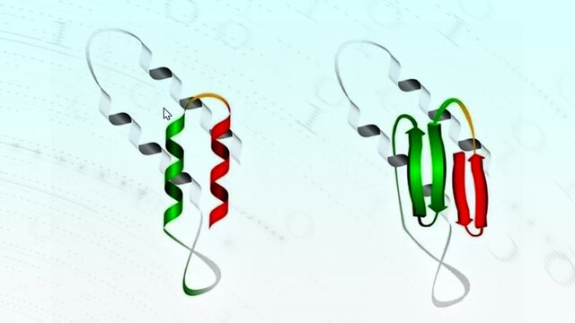 La IA de plegamiento de proteínas.