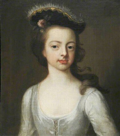 Margaret Cavendish