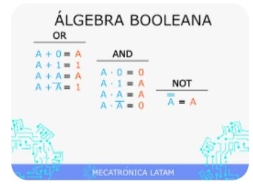 Álgebra booleana
