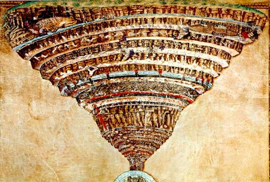 Escritura de la Divina Comedia