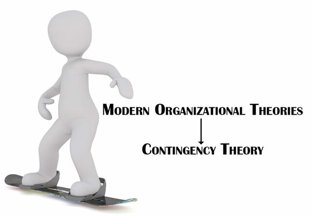 Organizations as Systems & Contingency Thinking