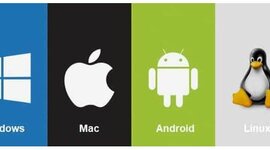 Timeline: EVOLUCION SISTEMAS OPERATIVOS