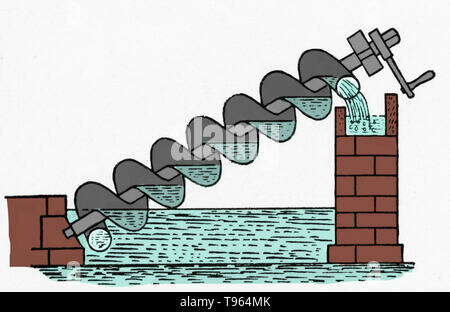 La red de agua corriente