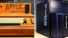 Timeline: Evolucion de los Computadores
