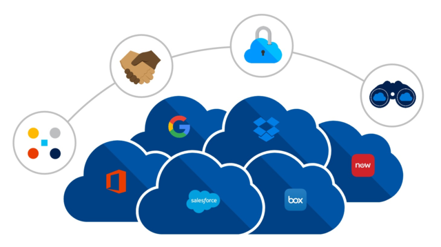 Computacion en la nube y movil