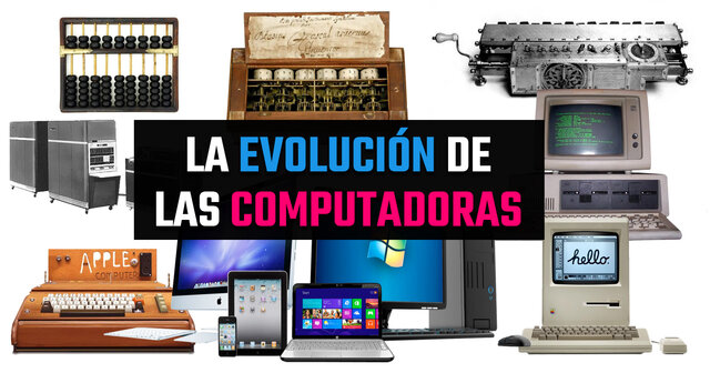 El ábaco hasta la computadora actual