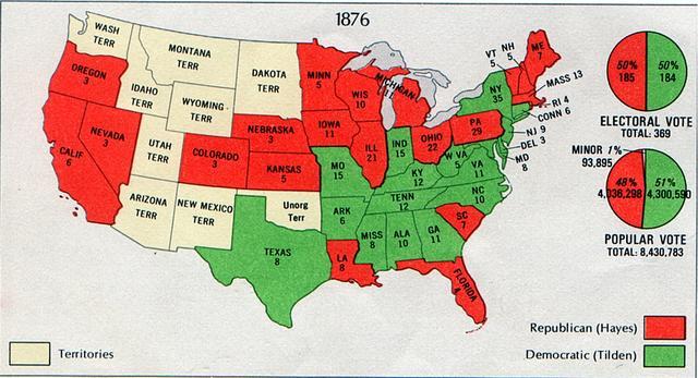 The Election of 1876 (Cont.)