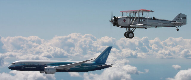 Evolución del avión