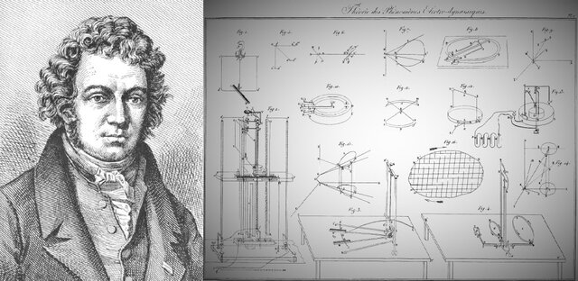 TEORÍA DEL ELECTROMAGNETISMO