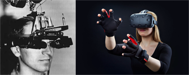 Realidad virtual hasta el día de hoy