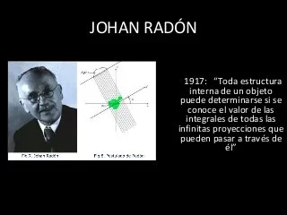 PRINCIPIOS CON JOHAN RADON