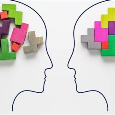 Timeline: Linea del Tiempo del Cognitivo-Conductual E-ECHEVERRIA