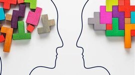 Timeline: Linea del Tiempo del Cognitivo-Conductual E-ECHEVERRIA