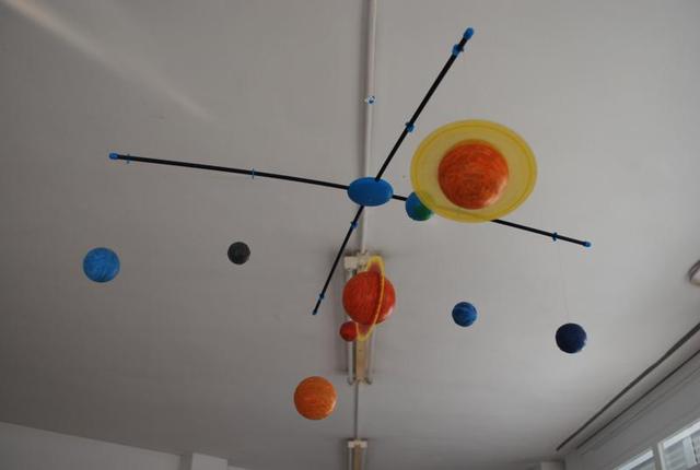 PARLEM DEL SISTEMA SOLAR: PLANETES, SATÈL.LITS...