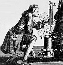 Daniel Gabriel Fahrenheit mercury thermometer