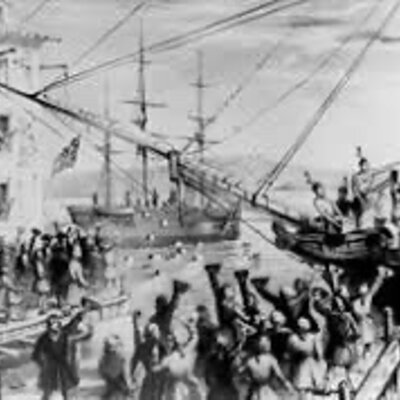 Timeline: Línea del tiempo de la economía turística