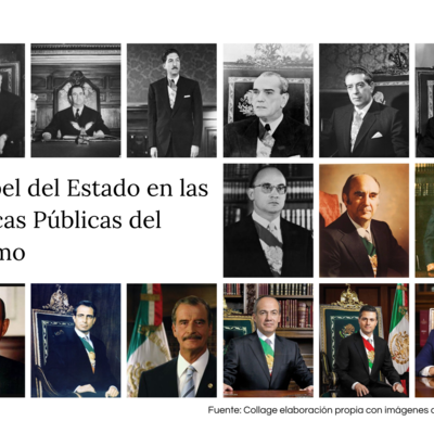 Timeline: El Papel del Estado en las Políticas Públicas del Turismo