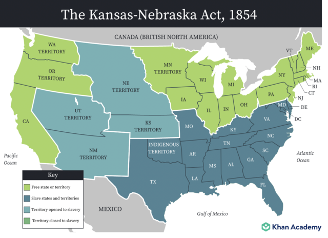 Kansas-Nebraska Act Passed