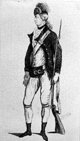 Battle at Guildford Courthouse