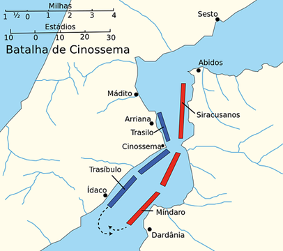 The battle of Cynossema
