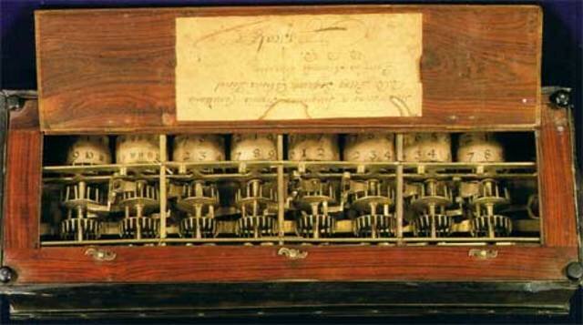 La pascalina. Leonardo Da Vinci y Balice Pascal