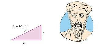 Pitagoras (569 K.a - 475 K.a)