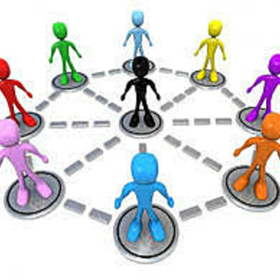 Timeline: Corrientes de Teoría Curricular