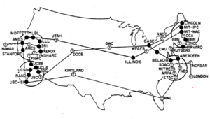 ARPANET