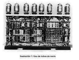 Computadores con válvulas vacío