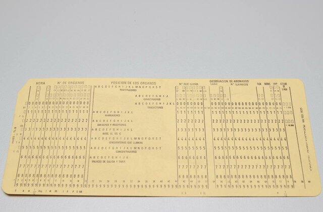 El inicio de las tarjetas perforadas