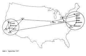 Arpanet