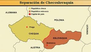 Movimientos nacionalistas en Chequia, Polonia y Croacia