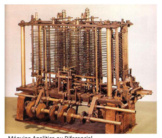 Charles Babbage | Máquina analítica