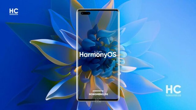 Harmony OS