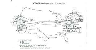 Aparición de ARPANET