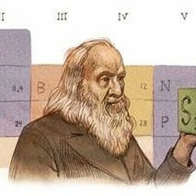 Timeline: La Tabla periódica