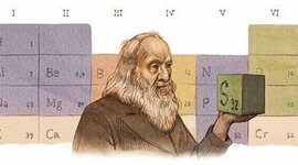 Timeline: La Tabla periódica