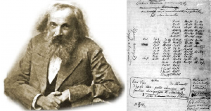 Primera publicación