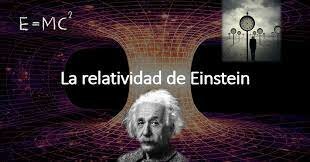 Albert Einstein publica la Teoría especial de la relatividad