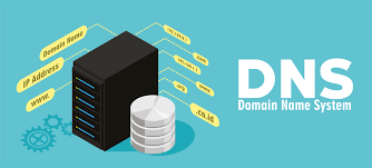 (SISTEMA DE NOMBRES DE DOMINIO) DNS