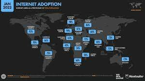 Conectados Al Internet
