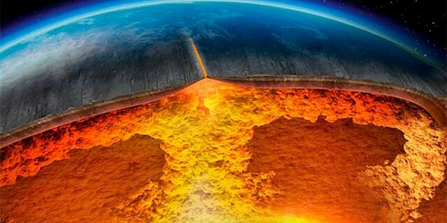 FORMACIÓ OCEANS I ESCORÇA TERRESTRE