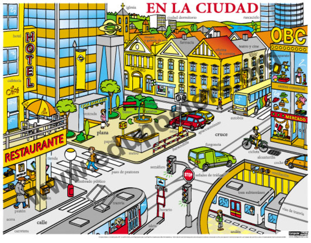 comienzo de la unidad didáctica "La ciudad"