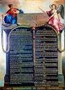 Declaration of the rights of man