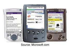 Pocket PC 2000