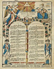 Declaration of the Rights of Man